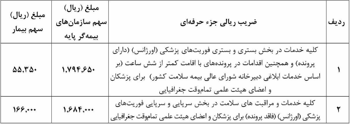 دولتی 1405